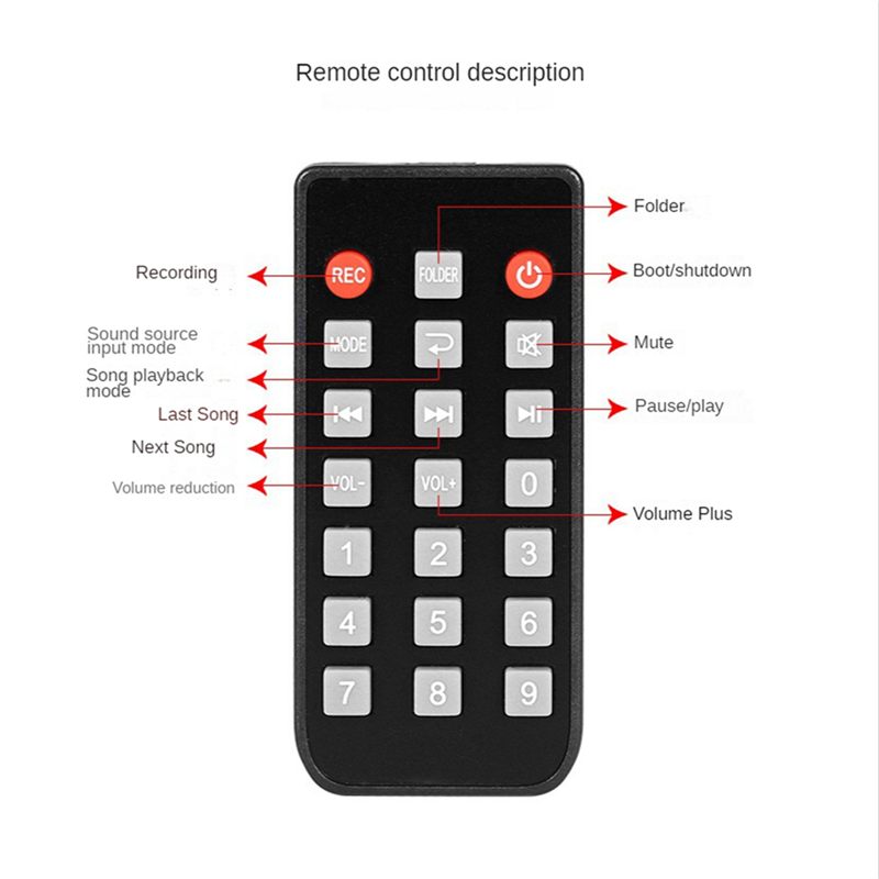 Audio Music Player - Lecteur Audio numérique Bluetooth MP3, carte