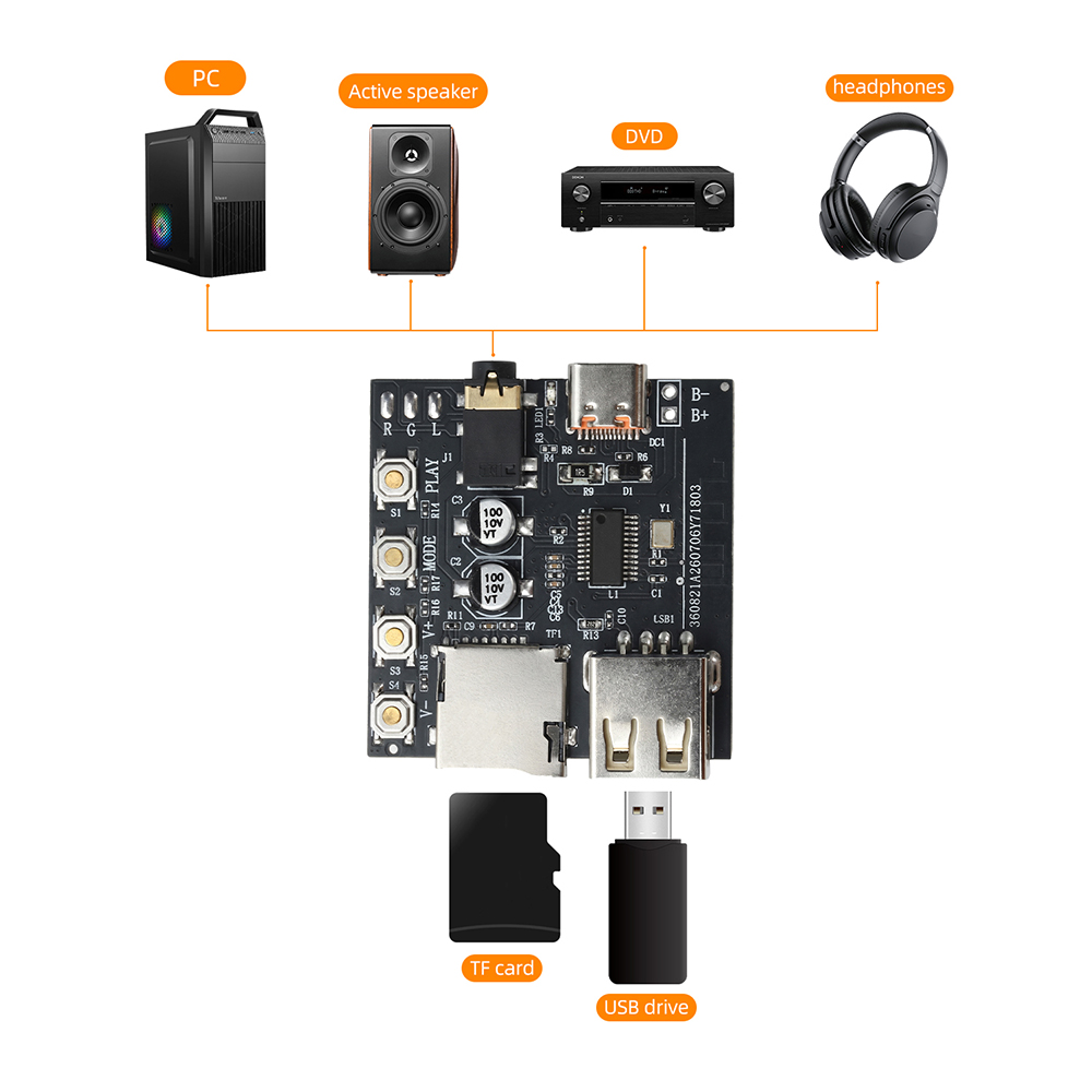 Audio Music Online Free - Carte de décodage audio Bluetooth 6.0,