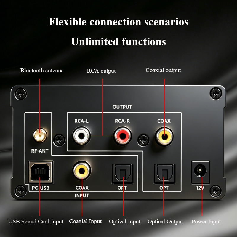 Lecteur audio numérique double - Metronome Digital avis et prix