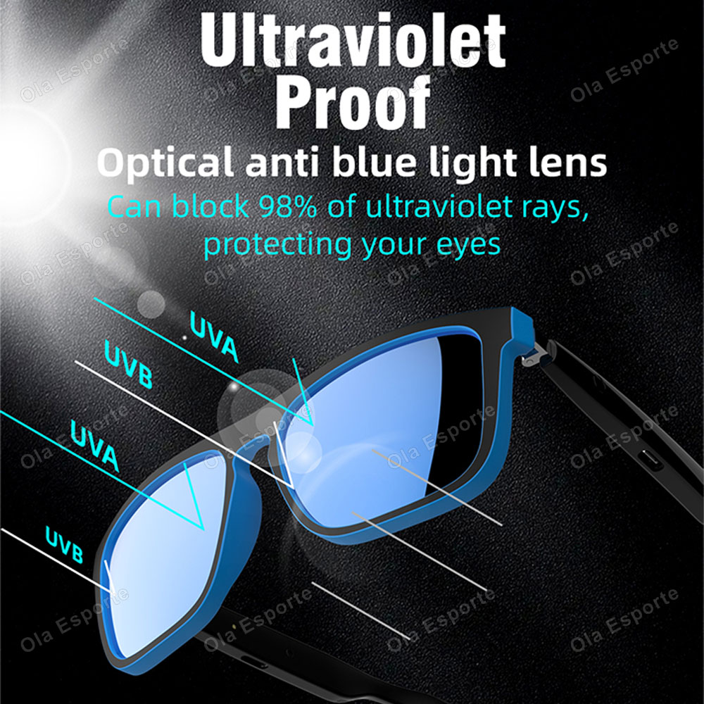 Nouvelles Lunettes Audio Intel - Audio Music Sound avis et prix