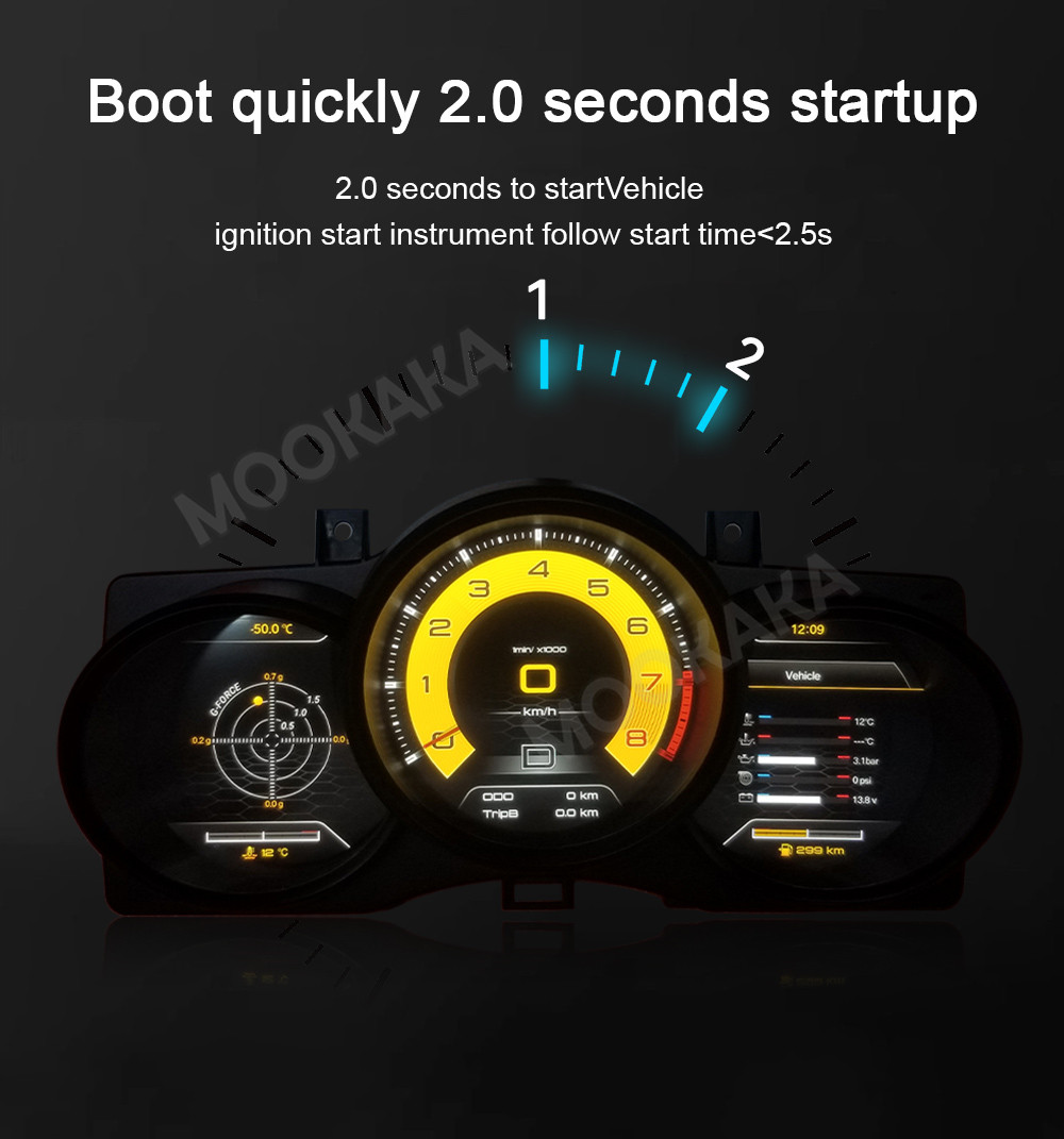 Tableau de bord numérique pour - Metronome Digital avis et prix