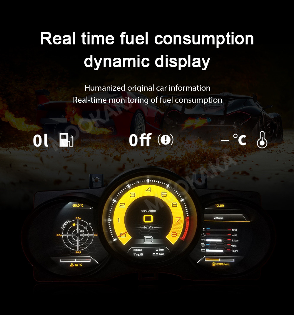 Tableau de bord numérique pour - Metronome Digital avis et prix